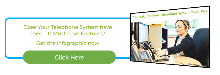 Is Your Phone System Holding You Back or Helping You Fly? Ingenio