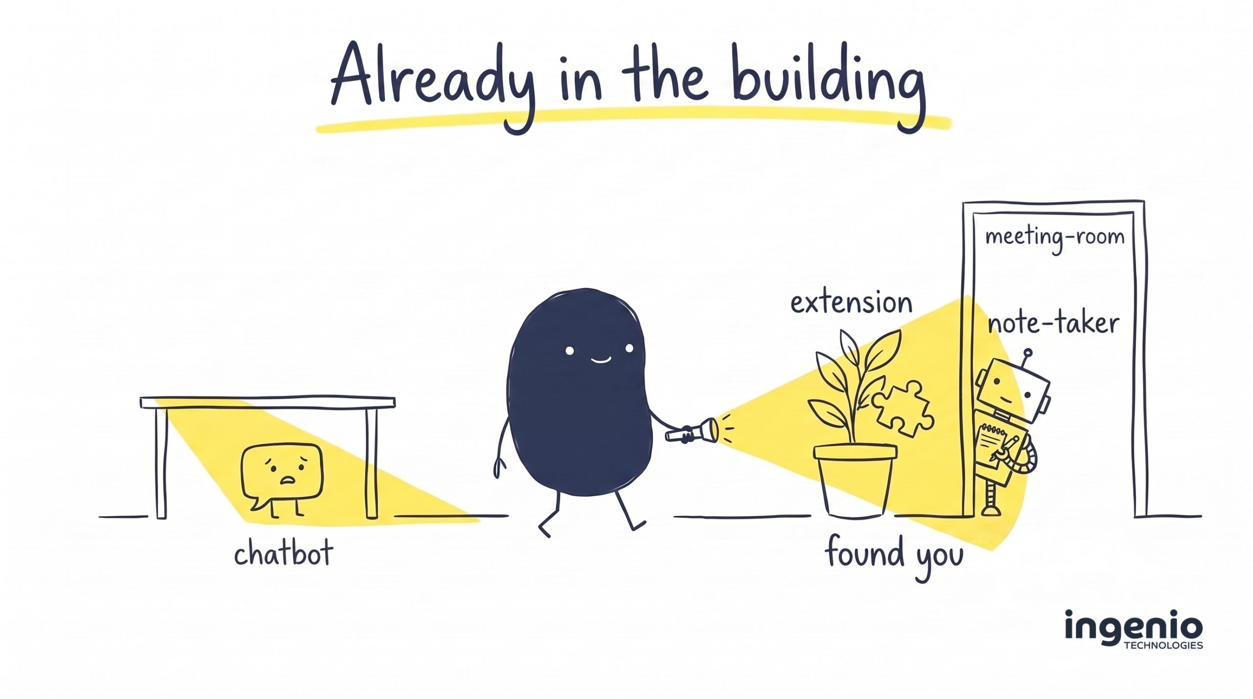 Illustration of common shadow AI examples hiding in an office: a chatbot under a desk, a browser extension behind a plant and an AI note-taker at the meeting room door