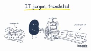 Ingi translating common IT support acronyms into plain English explanations