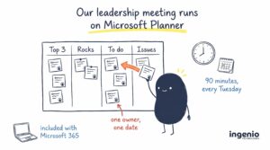 What is Microsoft Planner? How we run our leadership meetings on it, and why you might not need Trello