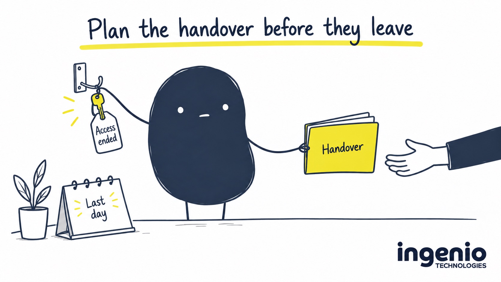 Ingi ending access and handing over charity documents when someone leaves