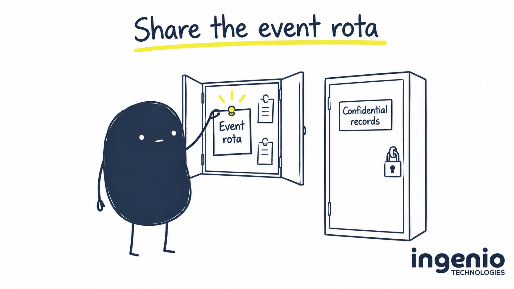 Ingi sharing an event rota separately from confidential charity records