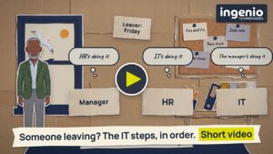 IT offboarding video thumbnail: a manager stands beside three desks labelled Manager, HR and IT, each with a thought bubble saying someone else is doing it, above the words Someone leaving? The IT steps, in order.