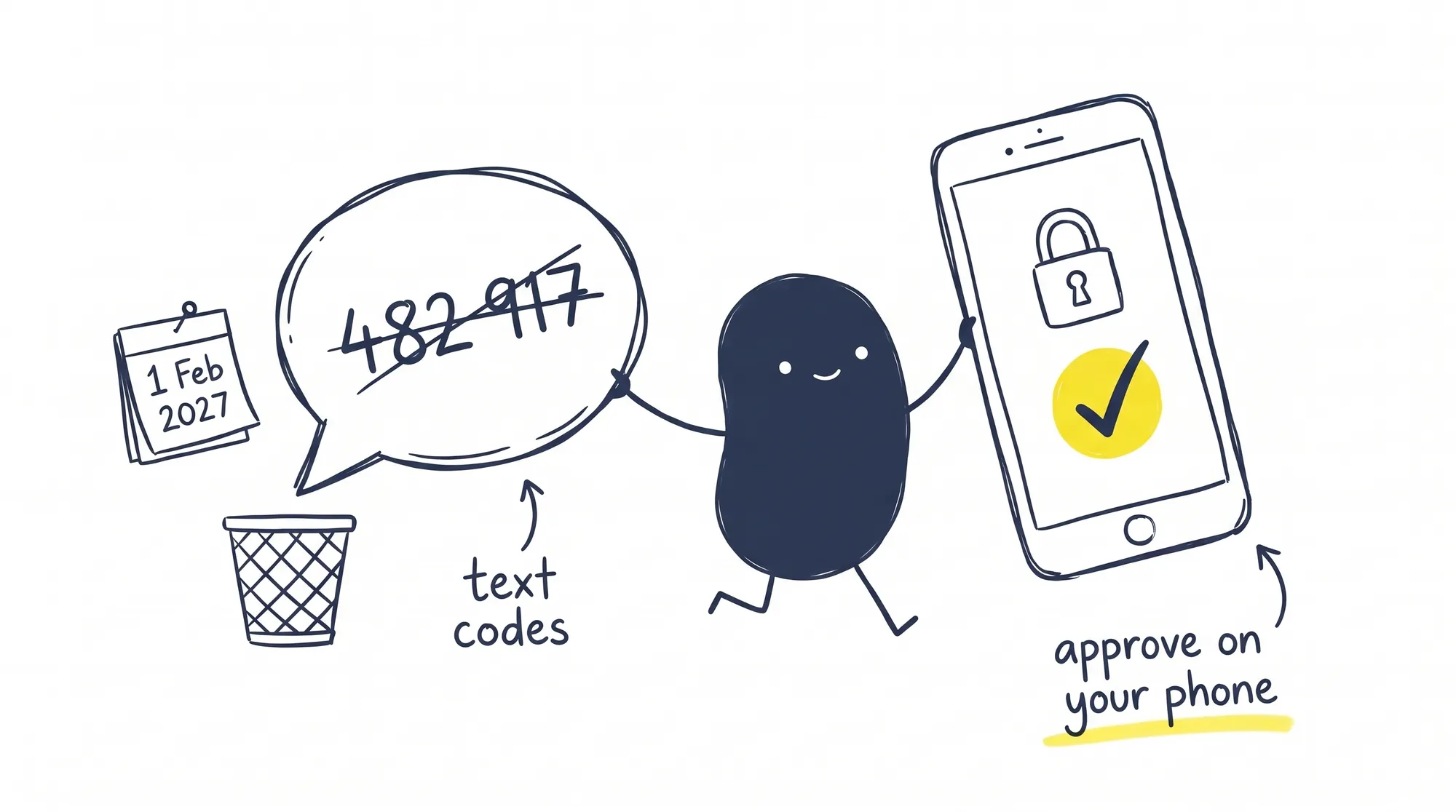 Hand-drawn Ingi, Ingenio's navy mascot, pushing a crossed-out text message code towards a bin beside a 1 February 2027 calendar page, while holding up a phone showing a padlock and an approved tick